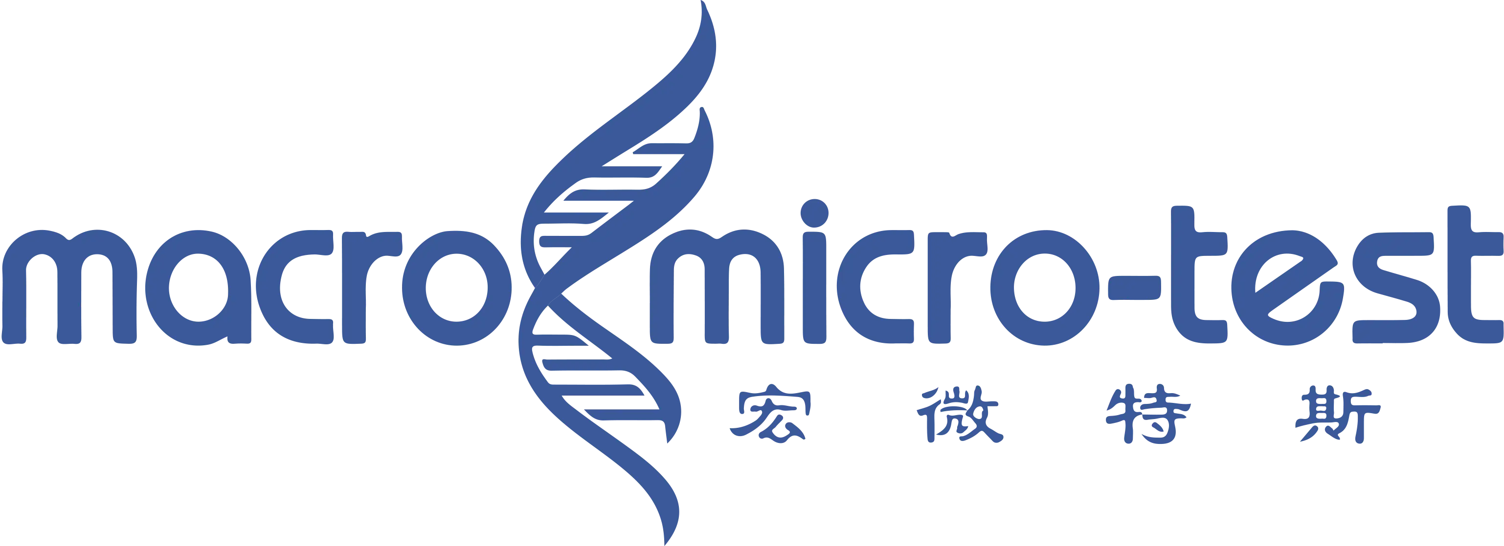 Macro&Micro Test